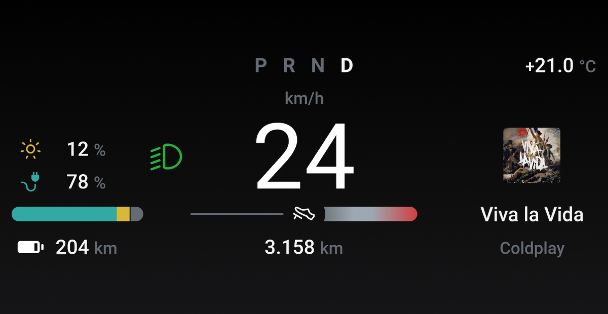 A screenshot from the instrument cluster behind the steering wheel.
